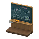 Right Chalkboard Section