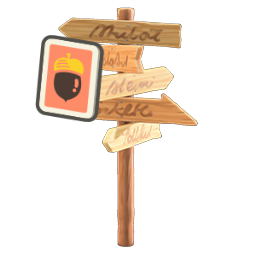 Destinations Signpost DIY